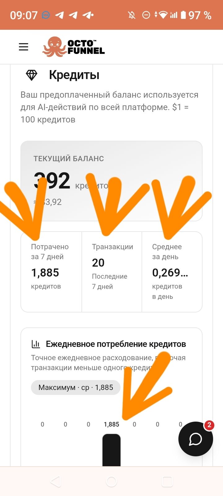 Баланс и статистика расходов