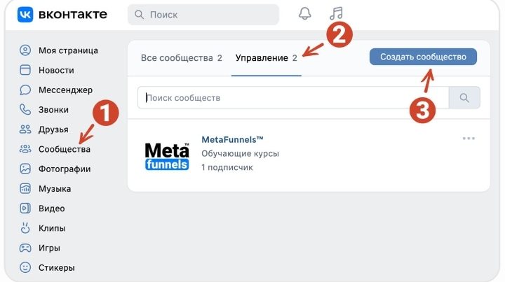 Сообщества → Управление → Создать сообщество
